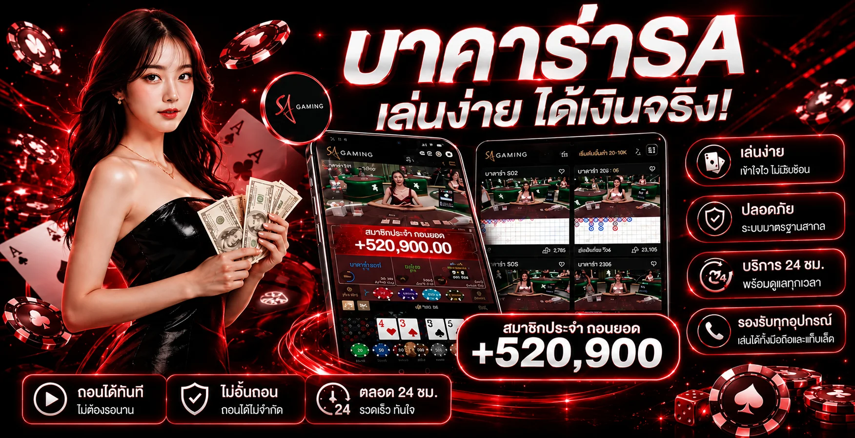 ภาพคู่มือเริ่มต้น 88FINGAME และการตรวจเงื่อนไข